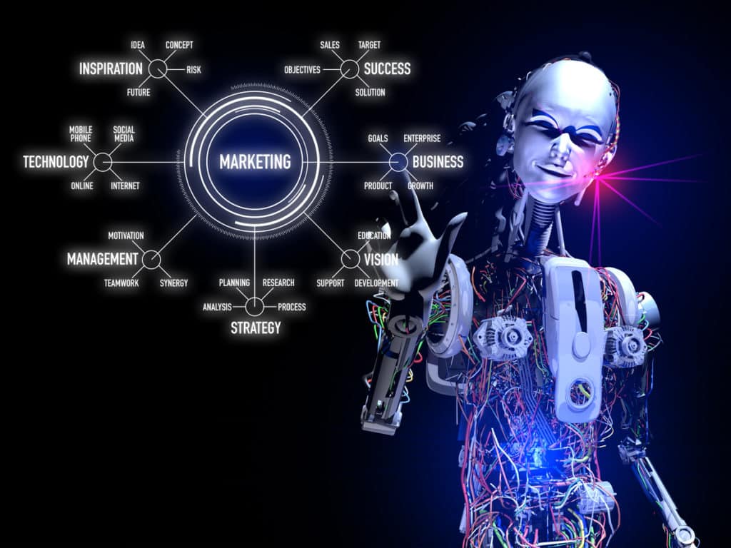 AI Digital
