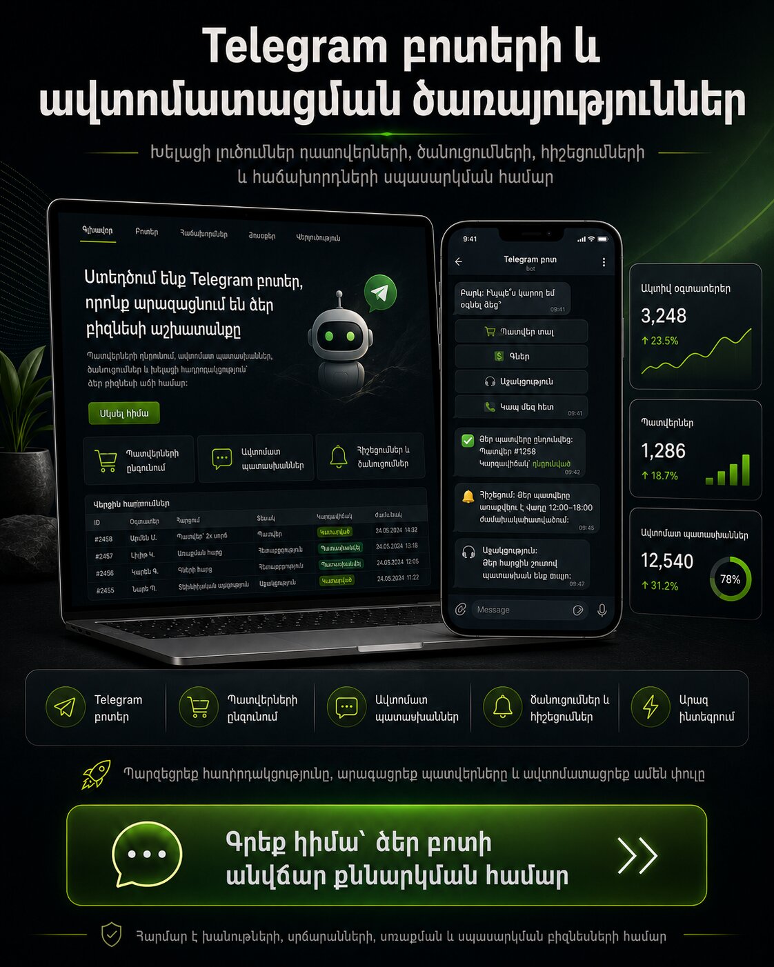 Telegram բոտերի և բիզնես ավտոմատացման մշակում - Remote