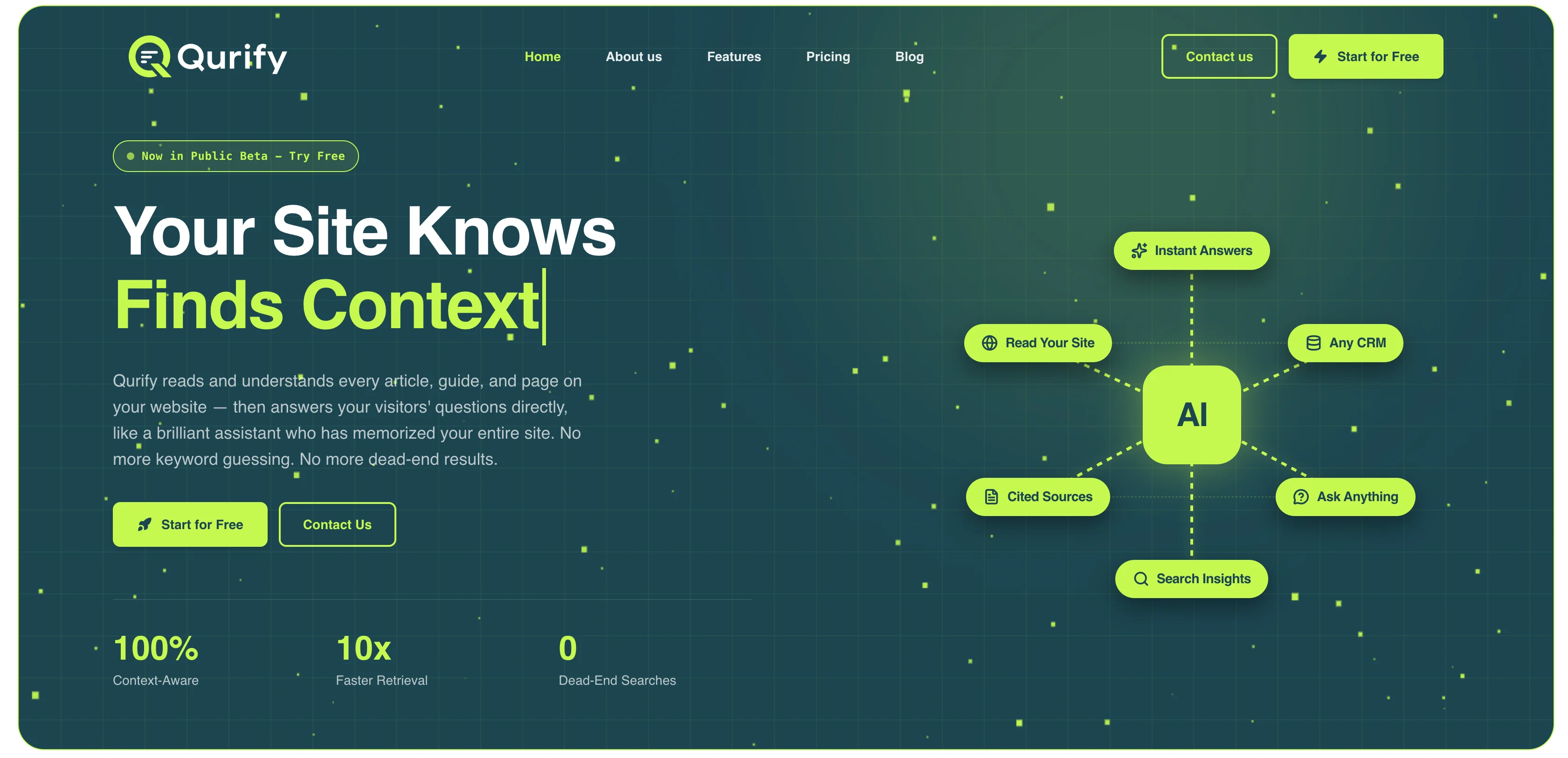 Qurify - Company - www.qurify.io